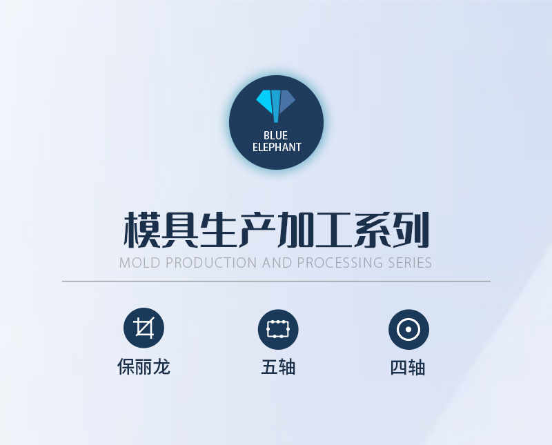 模具出产加工系列